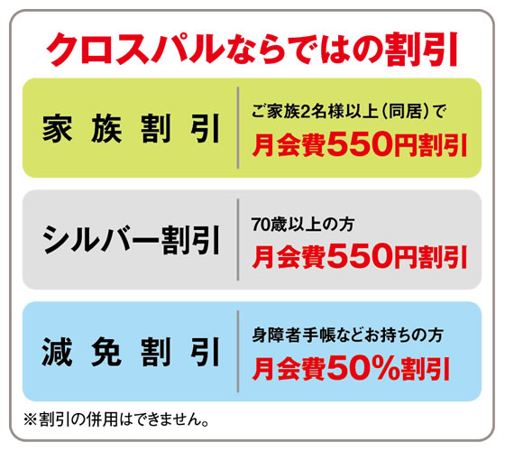 ご入会の際にご用意いただくもの